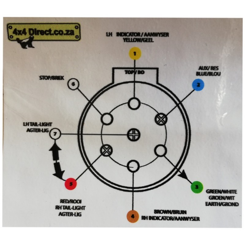 Rv Plug Wiring Diagram from 4x4direct.co.za